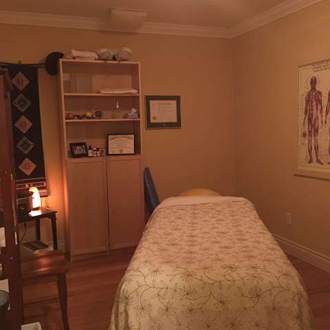 Symmetryx Massage Therapy
